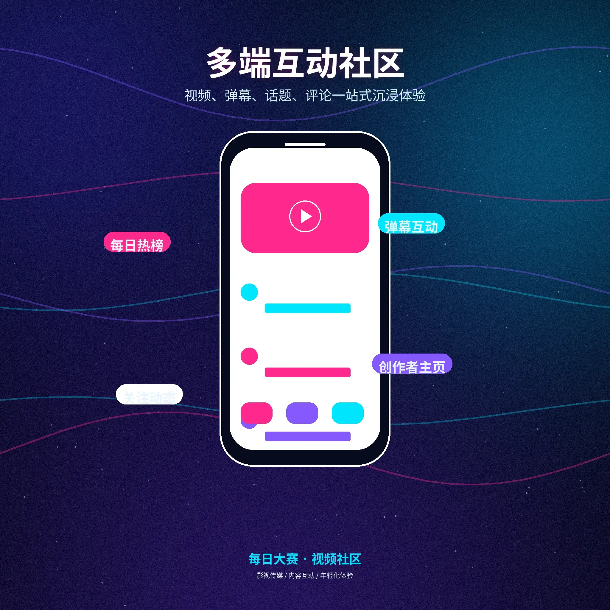 每日大赛APP移动端内容浏览与资料管理